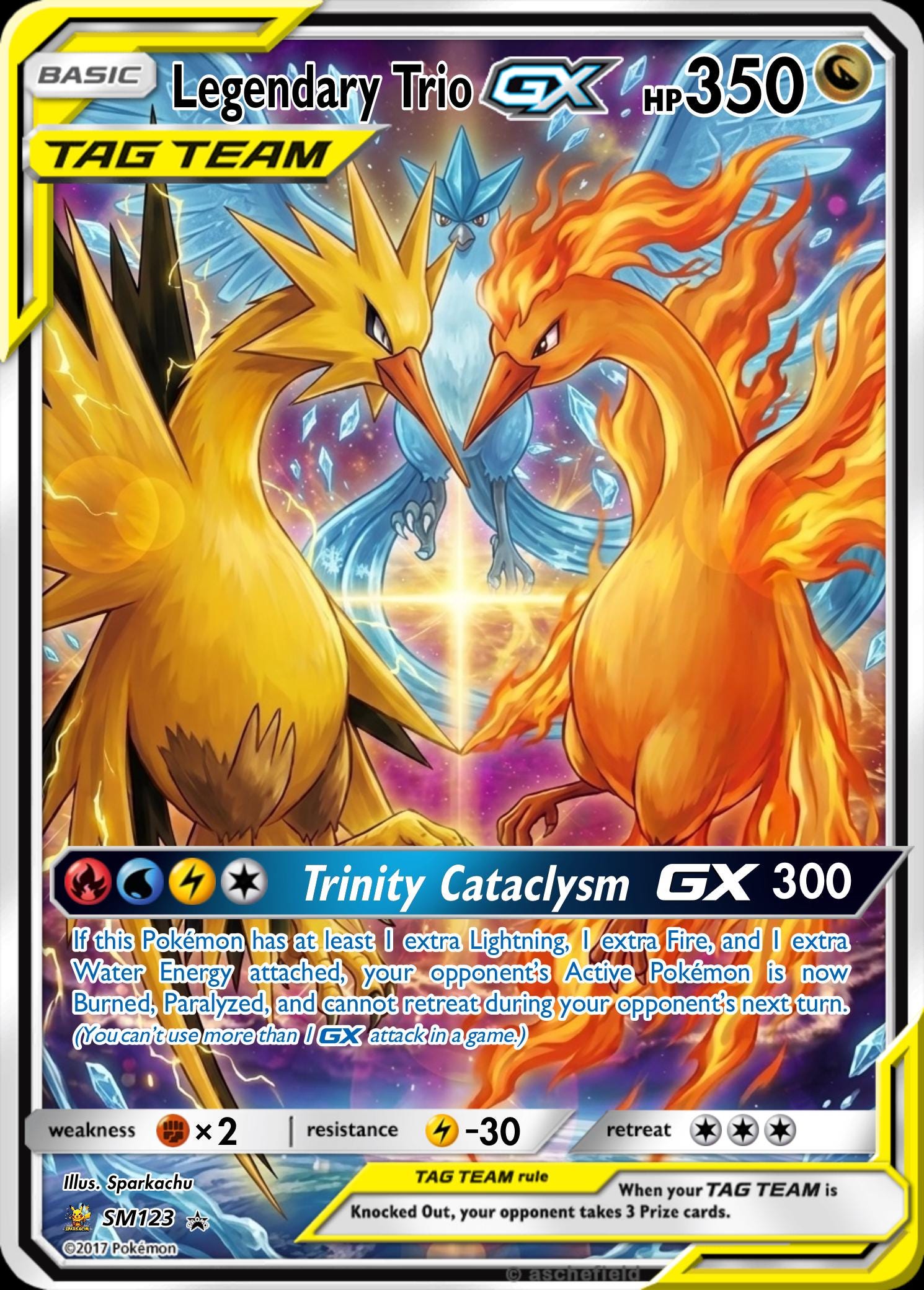 Custom Pokemon Proxy Tag-Team Card __etsy:8145120689